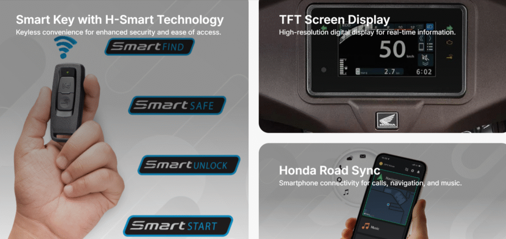 Honda Activa 110 Smart Key with H-Smart Technology