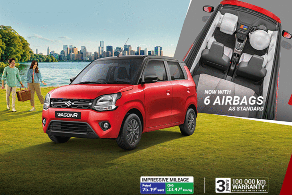 Wagon R on road price Lucknow